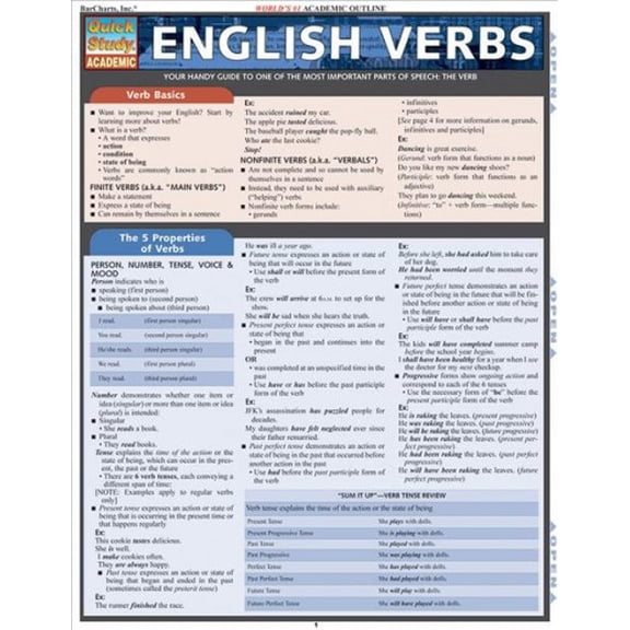 Pre-Owned English Verbs (Unknown) 1423201736 9781423201731