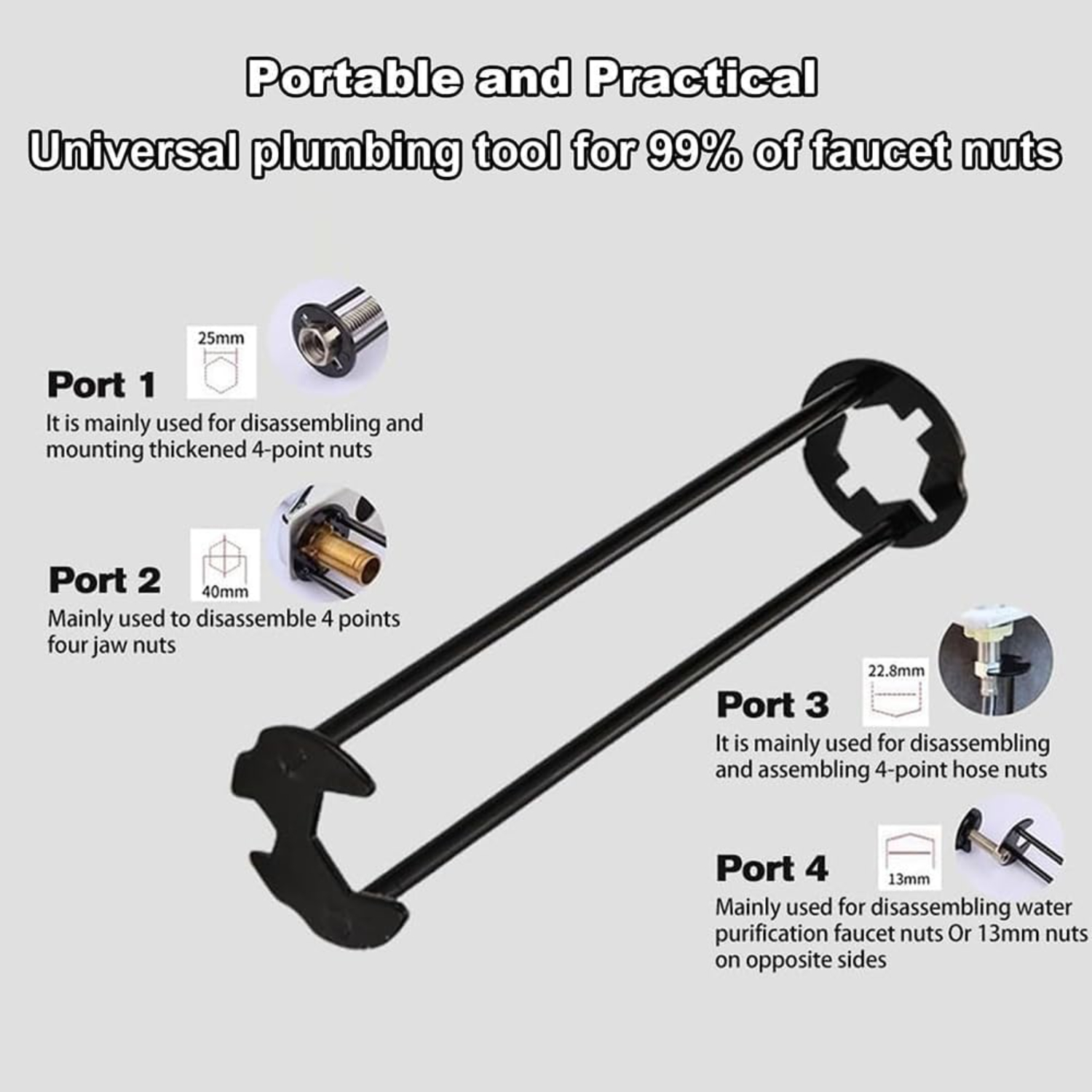Enhanced and upgraded double ended fourclaw hexagon basin wrench for