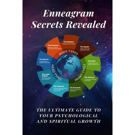 Enneagram Secrets Revealed: The Ultimate Guide to Your Psychological and Spiritual Growth: The Spiritual Journey to Unlock Your Emotional Intelligence Through Self-Discovery, Discernment and Joy (Pape