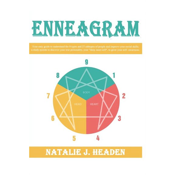 Enneagram: Your easy guide to understand the 9 types and 27 subtypes of people and improve your social skills; a study system to discover your true personality, your "deep inner-self" (Paperback)