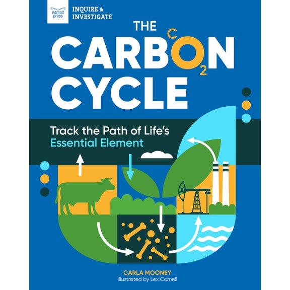 Inquire & Investigate The Carbon Cycle: Track the Path of Life's Essential Element, (Paperback)