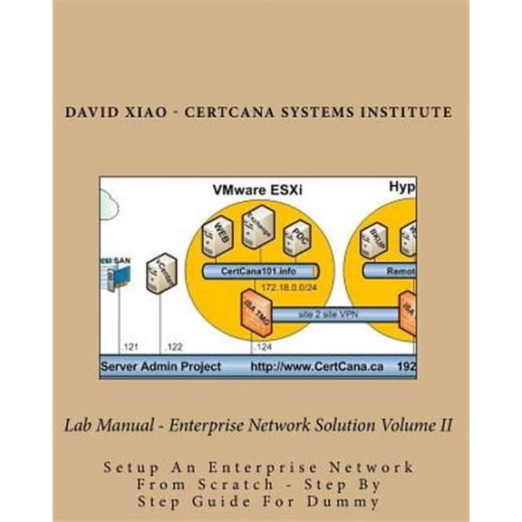 Enterprise Network Solution