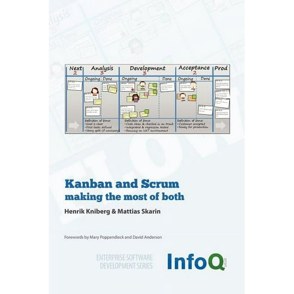 Enterprise Software Development Kanban and Scrum - Making the Most of Both, (Paperback)