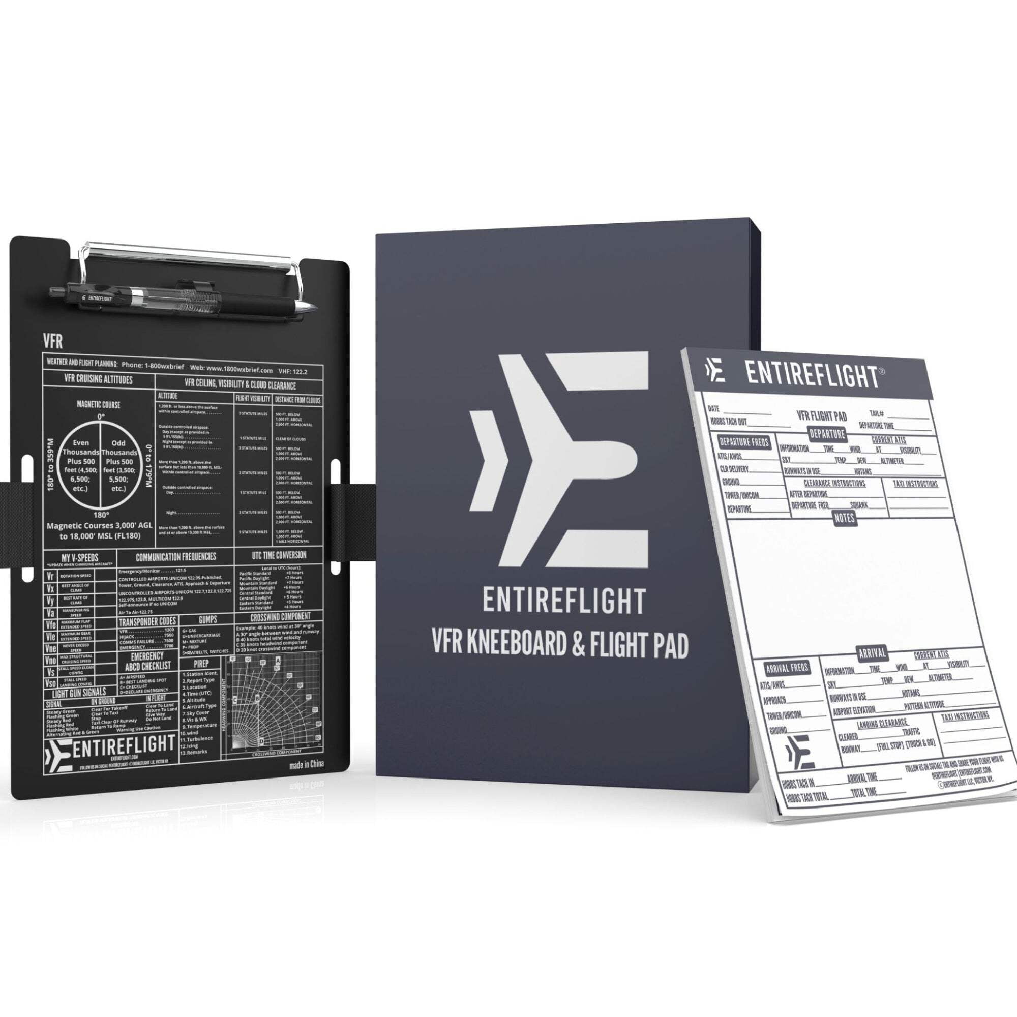 EntireFlight VFR Pilot Kneeboard And Flight Pad