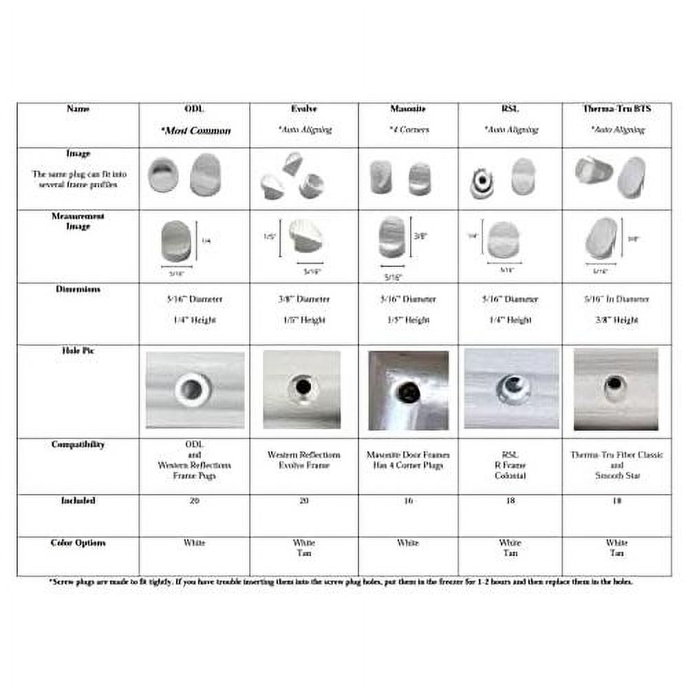 Entry Door Lite Frame Plugs (ThermaTru)