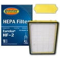 thumbnail image 1 of EnviroCare Replacement Filter Set Designed To Fit Eureka Boss Vacuum, 1 70082 Foam Filter and 1 HF-2 HEPA Filter, 1 of 5