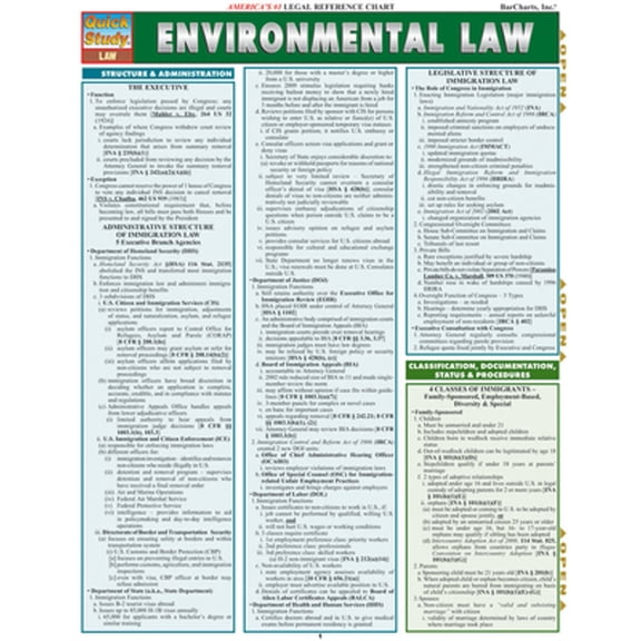 Pre-Owned Environmental Law (Tri-Fold Laminated Chart), 9781423208853, 1423208854, Paperback, Lam Rfc Cr edition