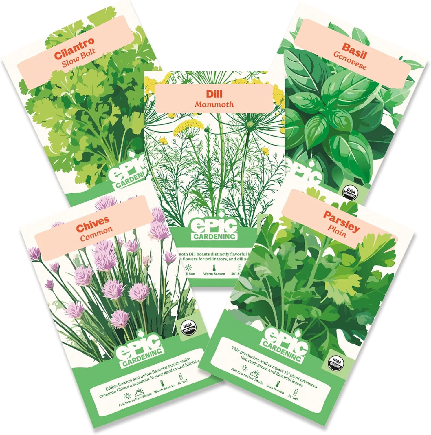 grow light bulbs for indoor plants Grow Bulb