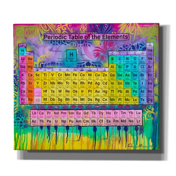 Epic Graffiti 'Periodic Table of the Elements' by Dean Russo, Canvas Wall Art, 30"x26"