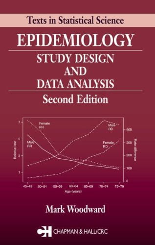 EPIDEMIOLOGY STUDY DESIGN AND DATA ANALYSIS visual data 7