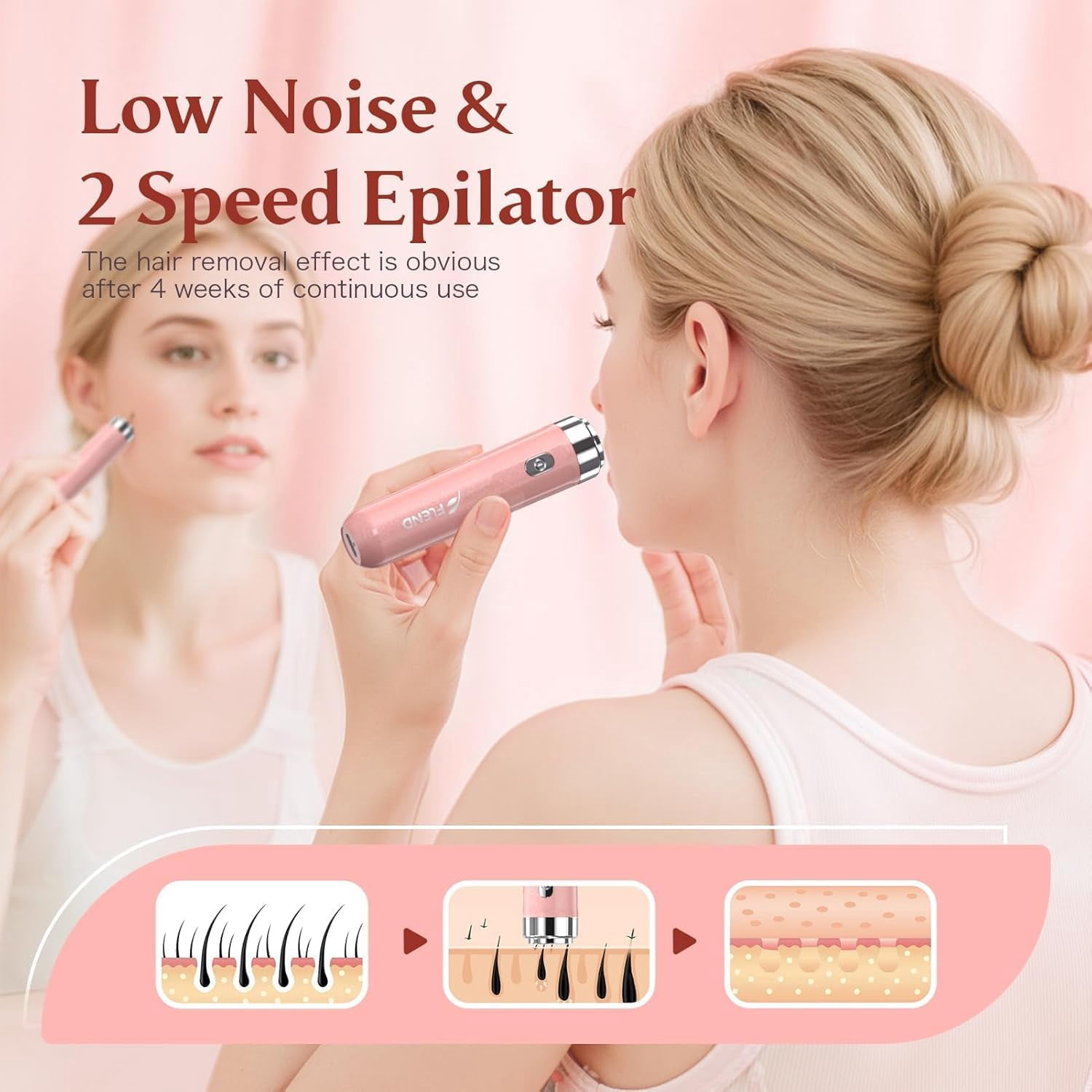Epilator for Women, 2 in 1 Painless Facial Hair Removal Electric Shaver with LED Light, Rechargeable Smooth Hair Removal Device for Face, Legs, Bikini, Arms, Portable Travel Trimmer Kit
