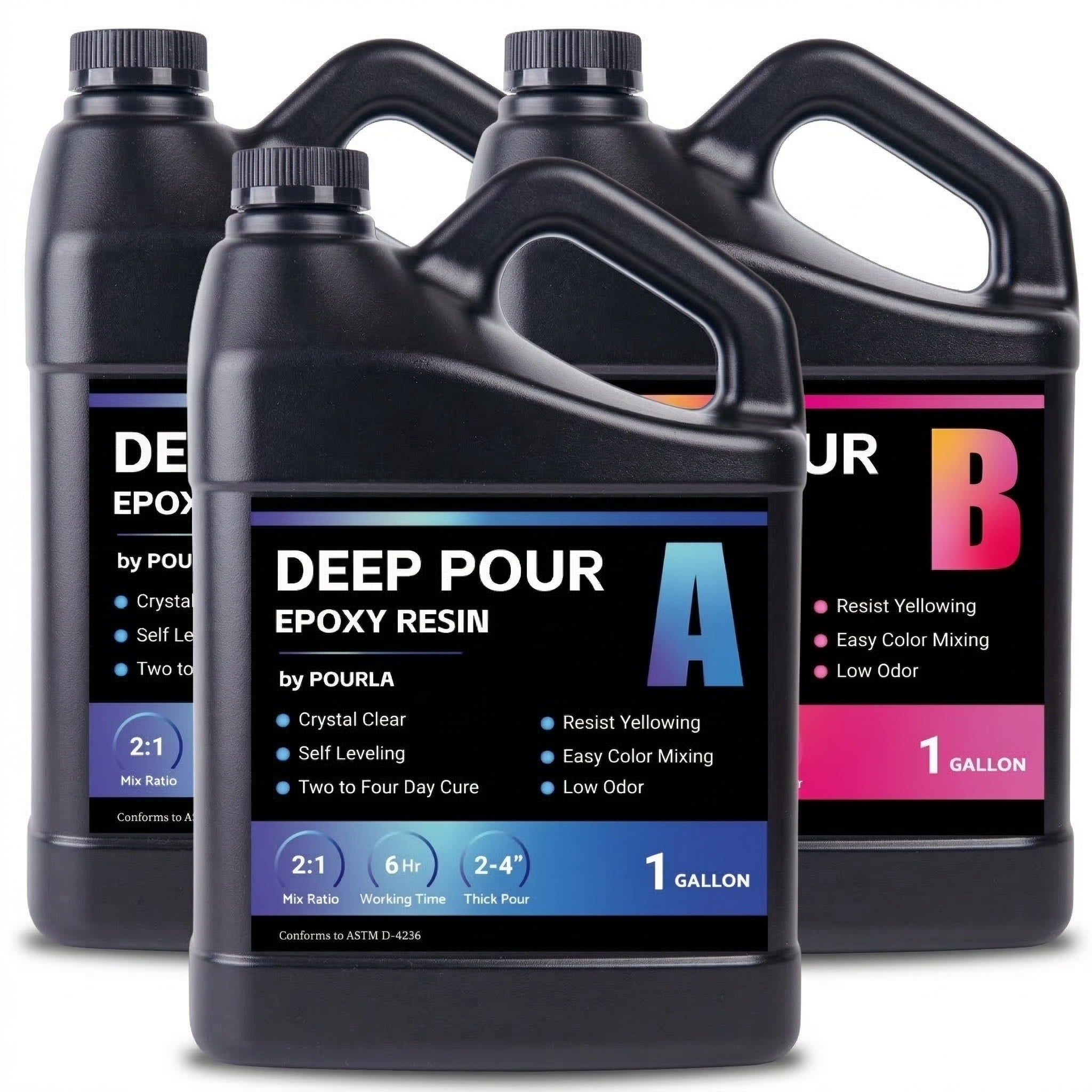Epoxy Resin Deep Pour, 3 Gallon Clear Pour Resin for 2-4 Inch Thick Pour, Anti-Yellowing, UV Resistant, Ultra Clear Epoxy Resin for Casting, River Tables, Flower Preservation, DIY Crafts