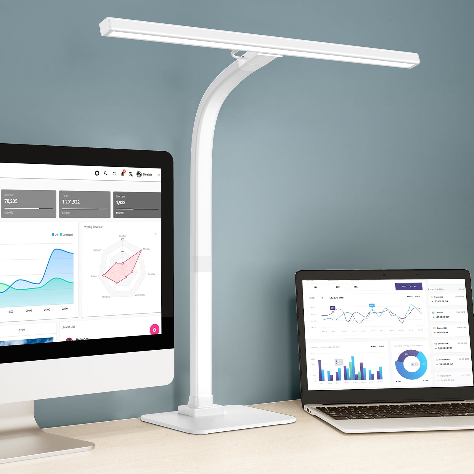 EppieBasic Dimmable LED Desk Lamp Extra Bright, Bahrain Ubuy