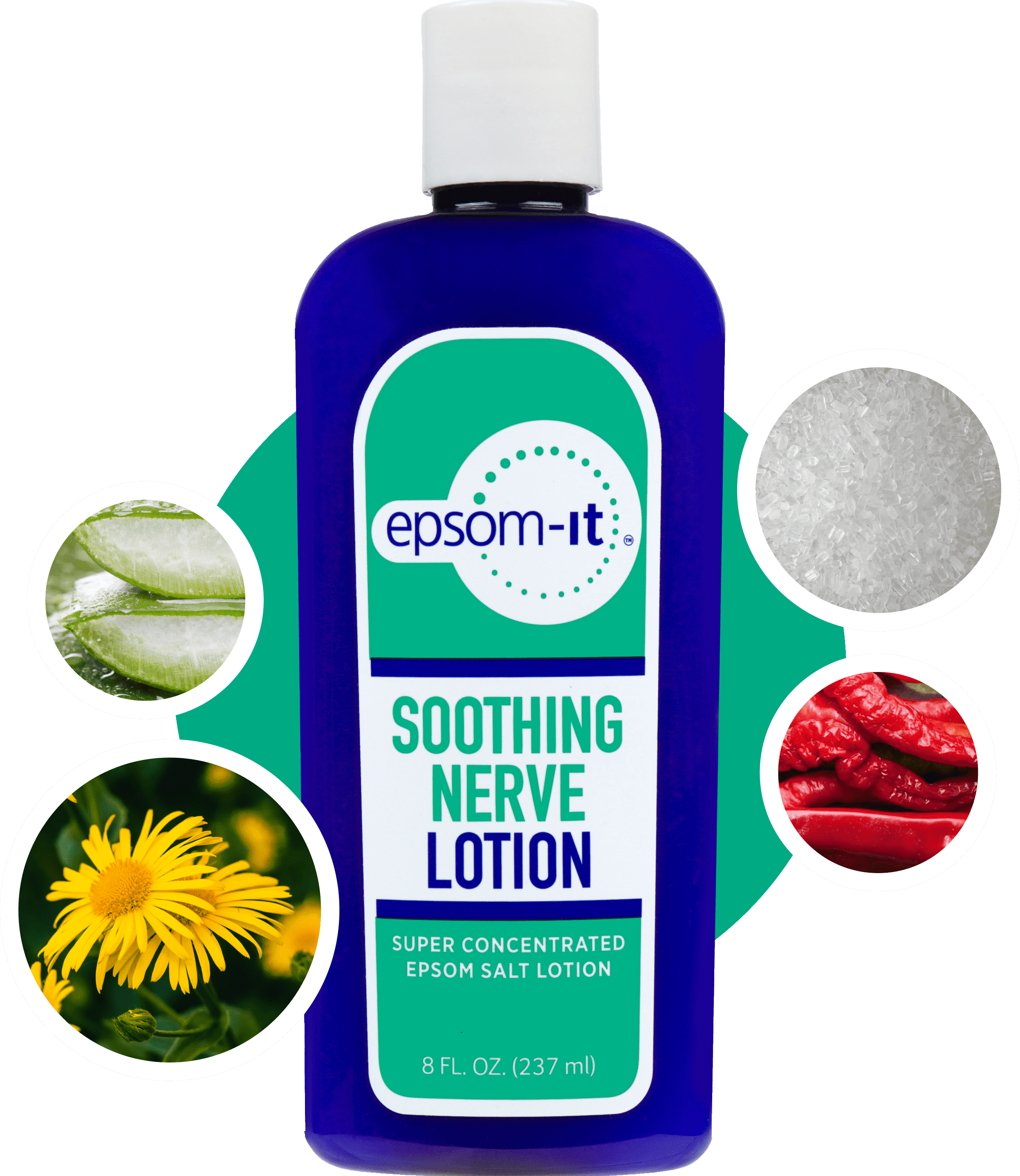 Epsom-It Soothing Nerve Lotion Epsom Salt Magnesium Lotion with Capsaicin & Arnica 8.0 oz
