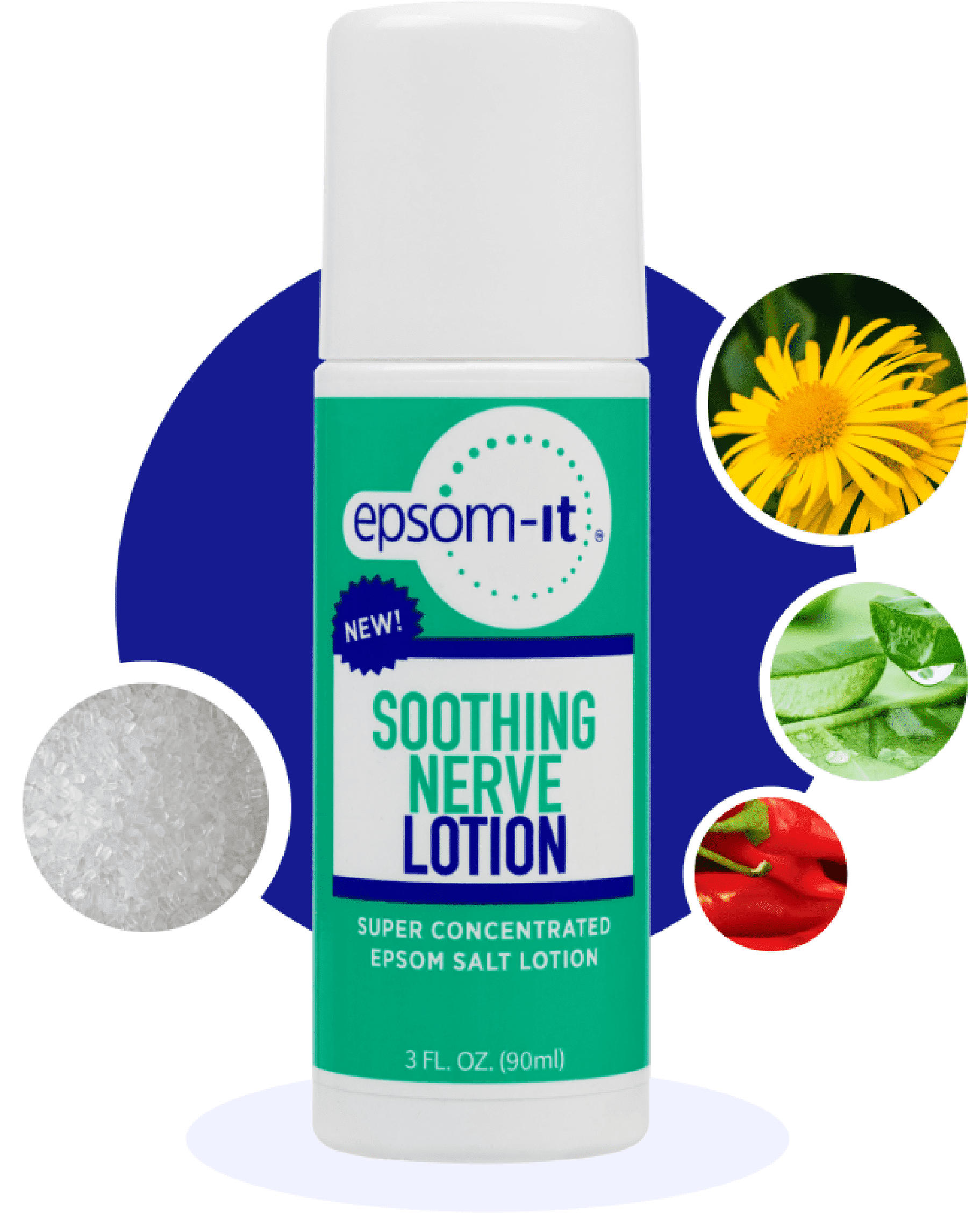 Epsom-It Soothing Nerve Lotion, Roll On Epsom-Salt Magnesium Lotion, Topical Magnesium Cream with Capsaicin & Arnica for Tired Muscles, Restless Legs and Sleep, 3oz