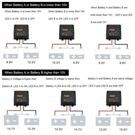 Equalizer,Batteries Bank Battery Equalizer Battery 24v Battery Equalizer Laoshe Balancer Rer Conter Battery R Batteries Twirltide Balancer Re Batteries Havou Rer Conter Batteries Anrio
