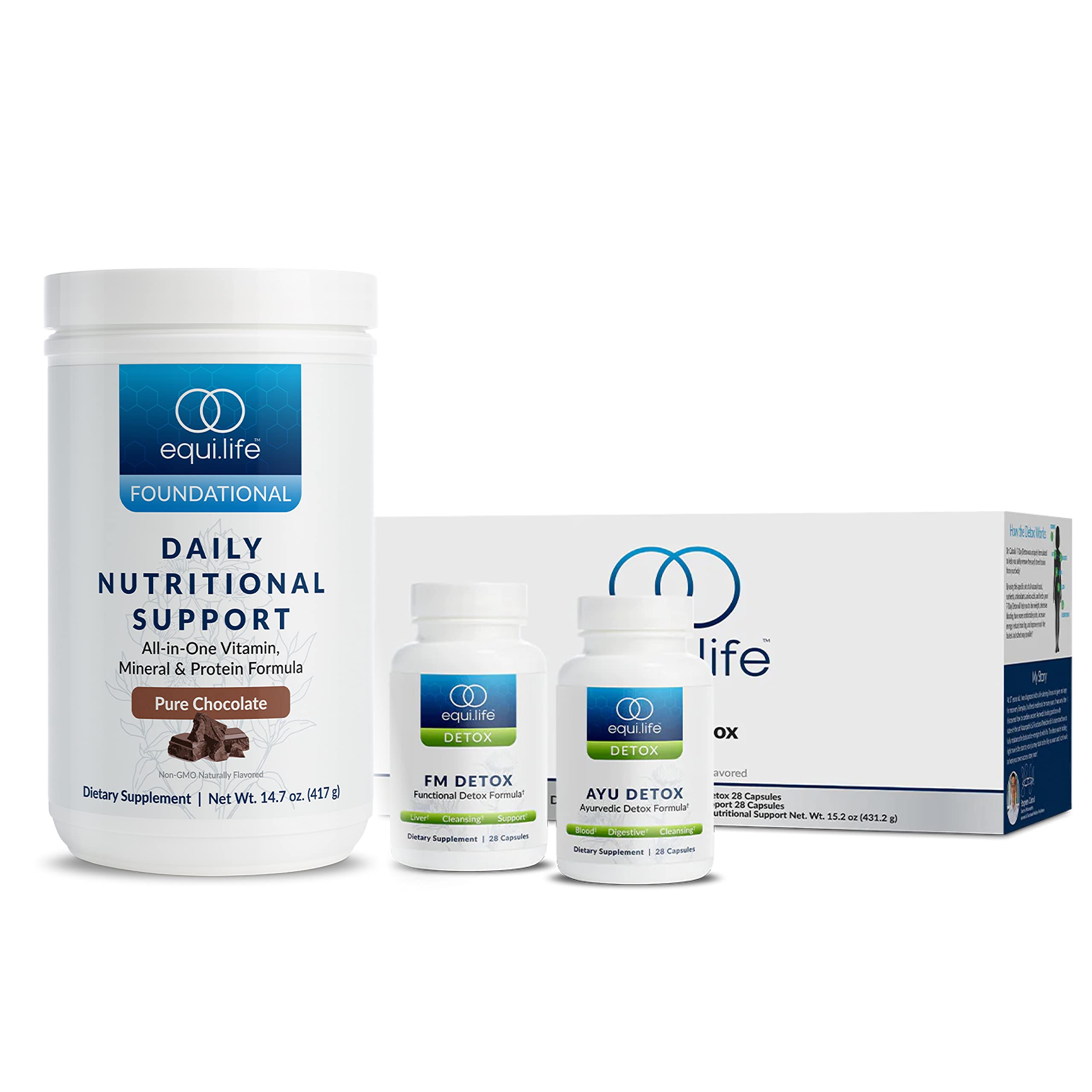 Rescue Detox 10 Day Detox Kit