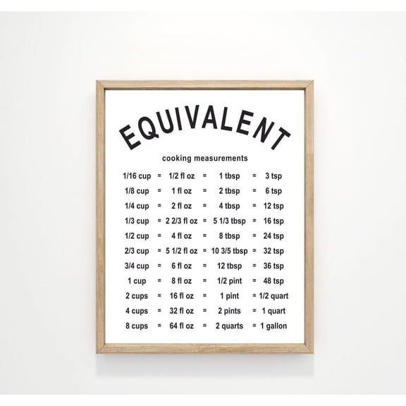 Equivalent Cooking Measurements Kitchen, Baking Guide Art, Available As Poster Or Wrapped Gallery UNFRAMED Poster, Wall Art for Decor, Present, 8x12