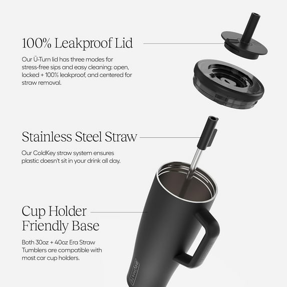 Kraoden Insulated Sport Water Bottle with Handle, Leak-Proof Tumbler ...