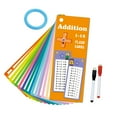 thumbnail image 1 of Erasable Math Flashcards for , Reusable Addition Subtraction Multiplication Division Learning Cards, 1 of 19