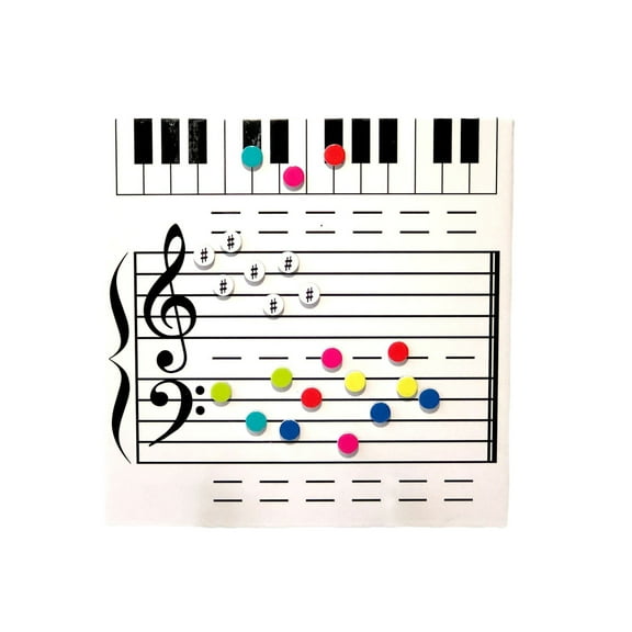 Erasable Music Staff Whiteboard, Magnetic Dry Erases Board for Music Teaching Practice, Writing Board for Musical Notes