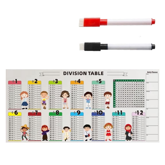 Erasable PVC Addition Table With Erasable Pen For Student Preschooler 85x40cm