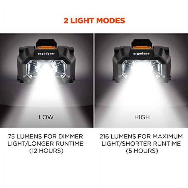 Ergodyne Skullerz 8978 Intrinsically Safe Hard Hat Headlamp Light
