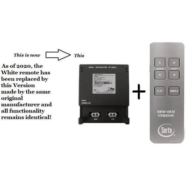 Ergomotion Softide 2100 Series New 3 Pc Wireless Conversion Kit For Adjustable Beds