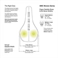 thumbnail image 1 of Ergon SMC, 1 of 6