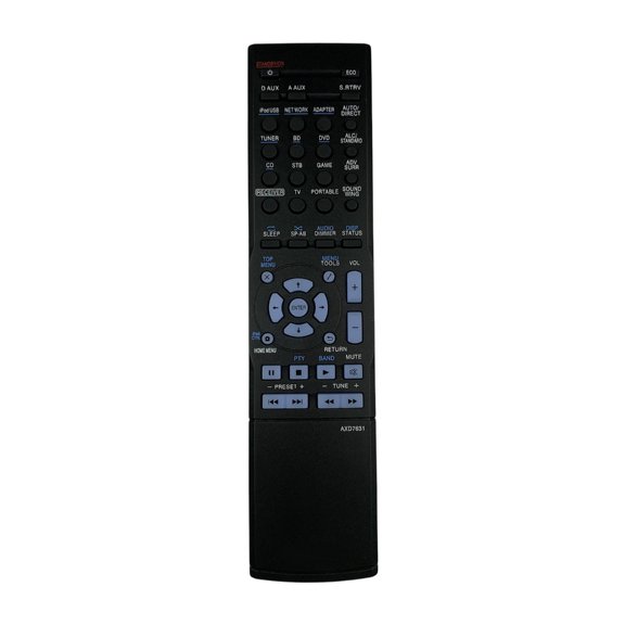 Ergonomic Grip Remote Control ABS Build and Energy Saving Technology Suitable for AXD7631 Family Entertainment Use