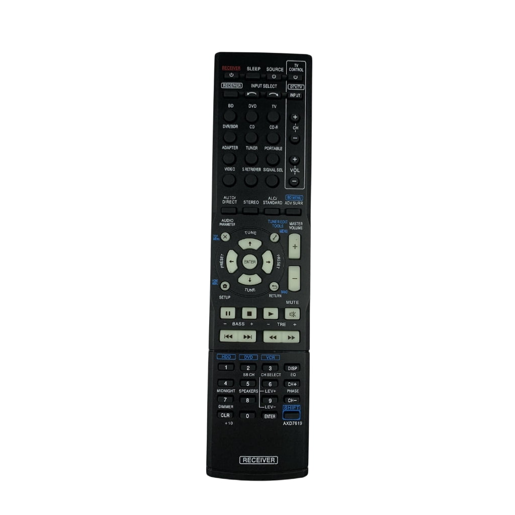 Ergonomic Grip Remote Control ABS Texture and Energy Saving Technology ...