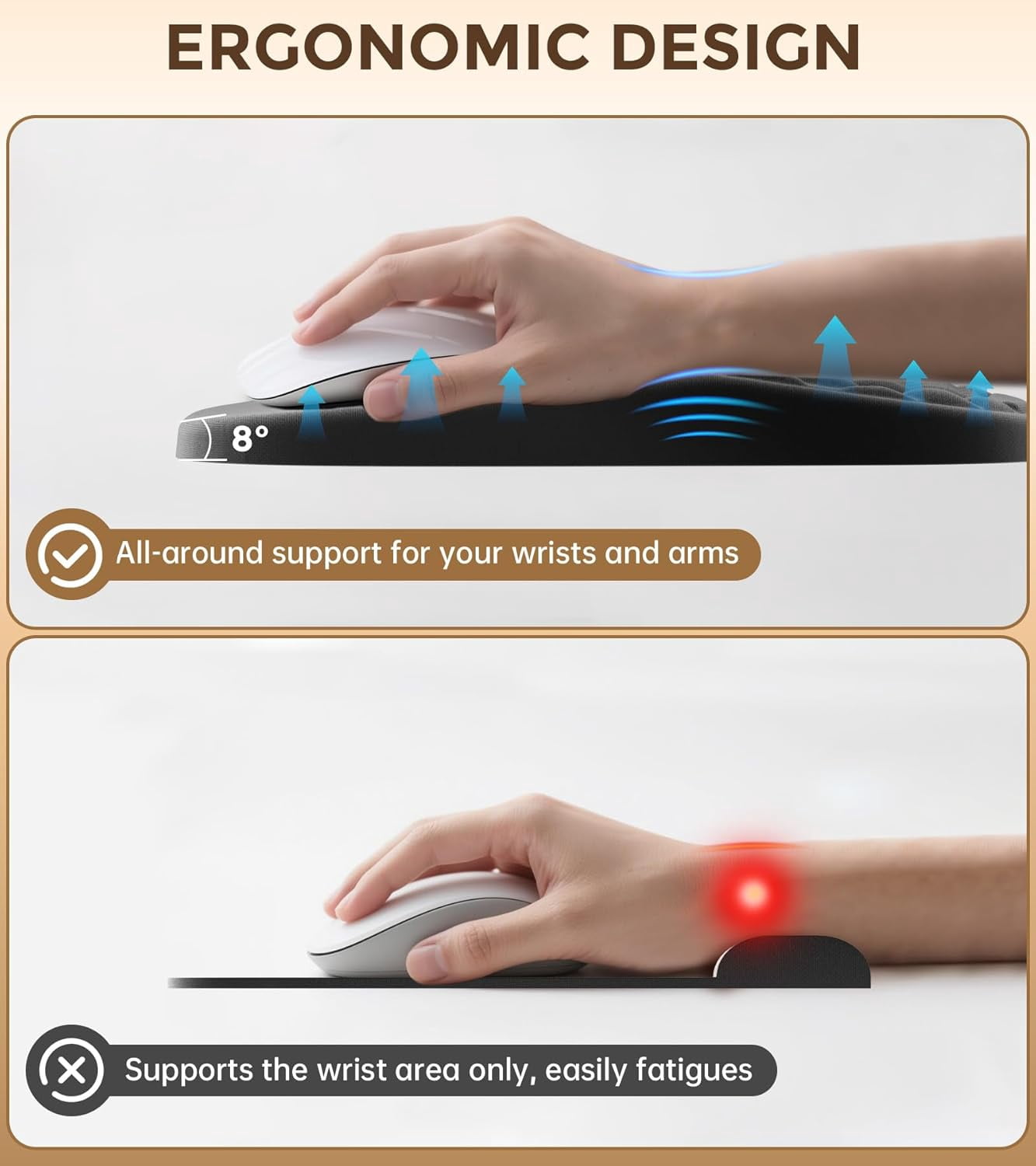 Ergonomic Mouse Pad with Wrist Rest 2 in 1 Mousepad with Wrist Support, Memory Foam Desk Mouse Mat with Massage Nubs & Gel PU Non-Slip Base, Suitable for Office & Gaming, Black