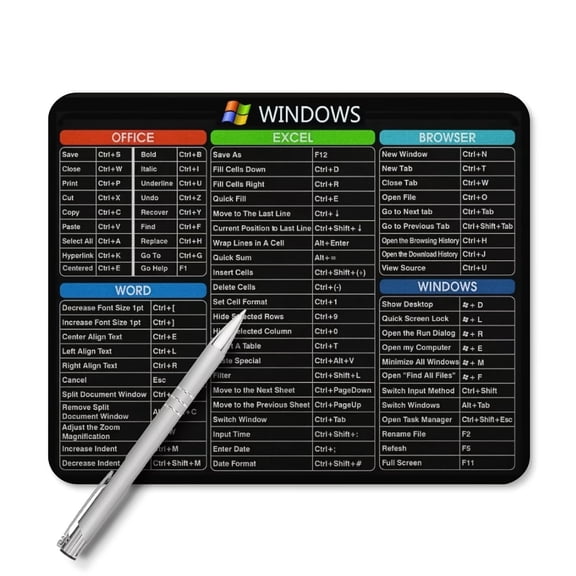 Ergonomic Non-Slip Rubber Mouse Pad with Windows Shortcuts - Rectangle Office Gaming Mouse Mat, 9.5X7.9 Inches, Durable & Comfortable for Computer & Laptop