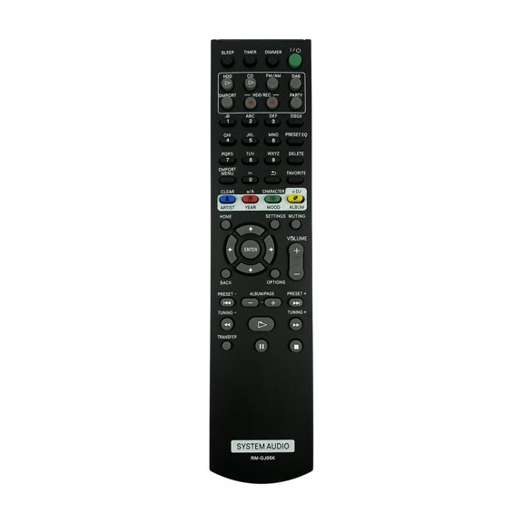 Ergonomic Remote For RM GJ05K Video Equipment Controller Durability ABS For Long Lasts Daily Use At Home