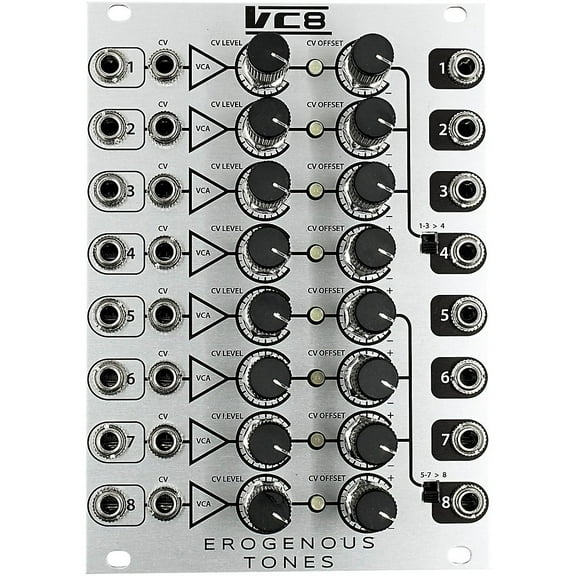 Erogenous Tones VC8 Eurorack Module
