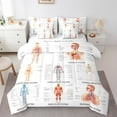 thumbnail image 1 of Erosebridal Natural Biology Bed in a Bag, Human Skeleton Bed Set, Adult Teens Reversible Comforter Sets, Lightweight Room Decor, 7 Pieces, 1 of 6