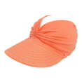 thumbnail image 1 of Esho Little Girls Sports Beach Sun Hats Visor Cap Kids Summer Baseball Caps Wide Brim Sunhats 1-9T, 1 of 5