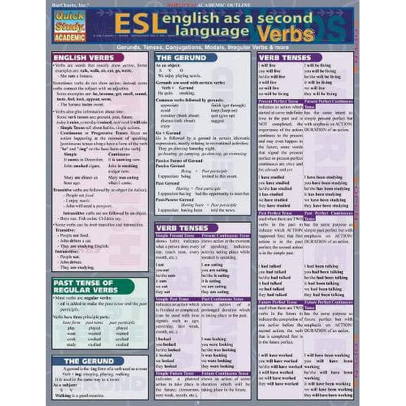 Pre-Owned Esl Verbs (Quickstudy Reference Guides - Academic), 9781572226883, 1572226889, Paperback, Lam Chrt edition