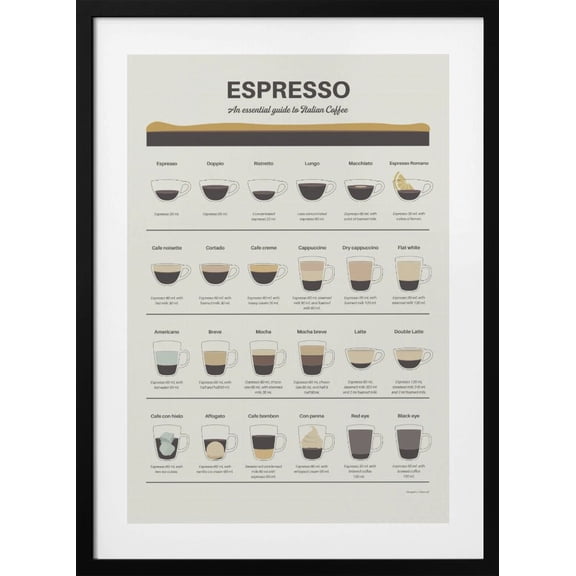 Espresso Guide Framed Art Modern Wall Decor