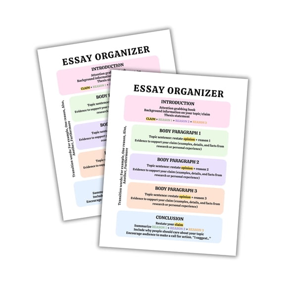 Essay Organizer 5 Paragraph Sheet with Transition Word Suggestions Reference Guide 35pk 8.5x11 Checklist How To Write Bookmark English Teacher Writing