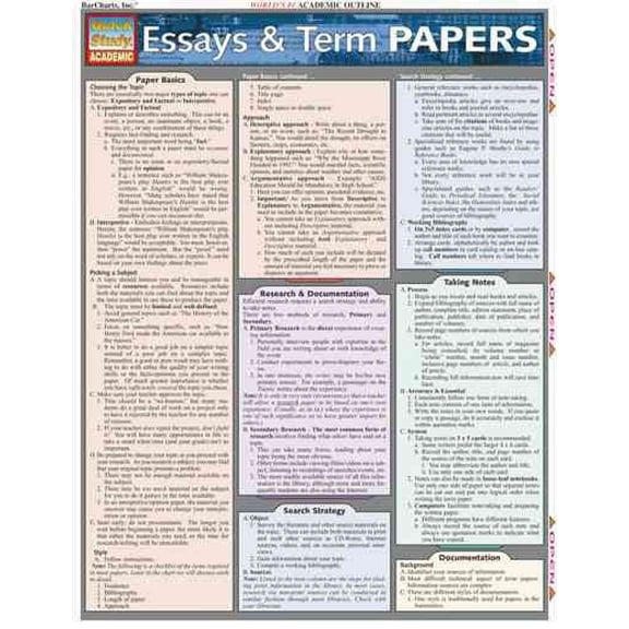 Essays & Term Papers (Other)