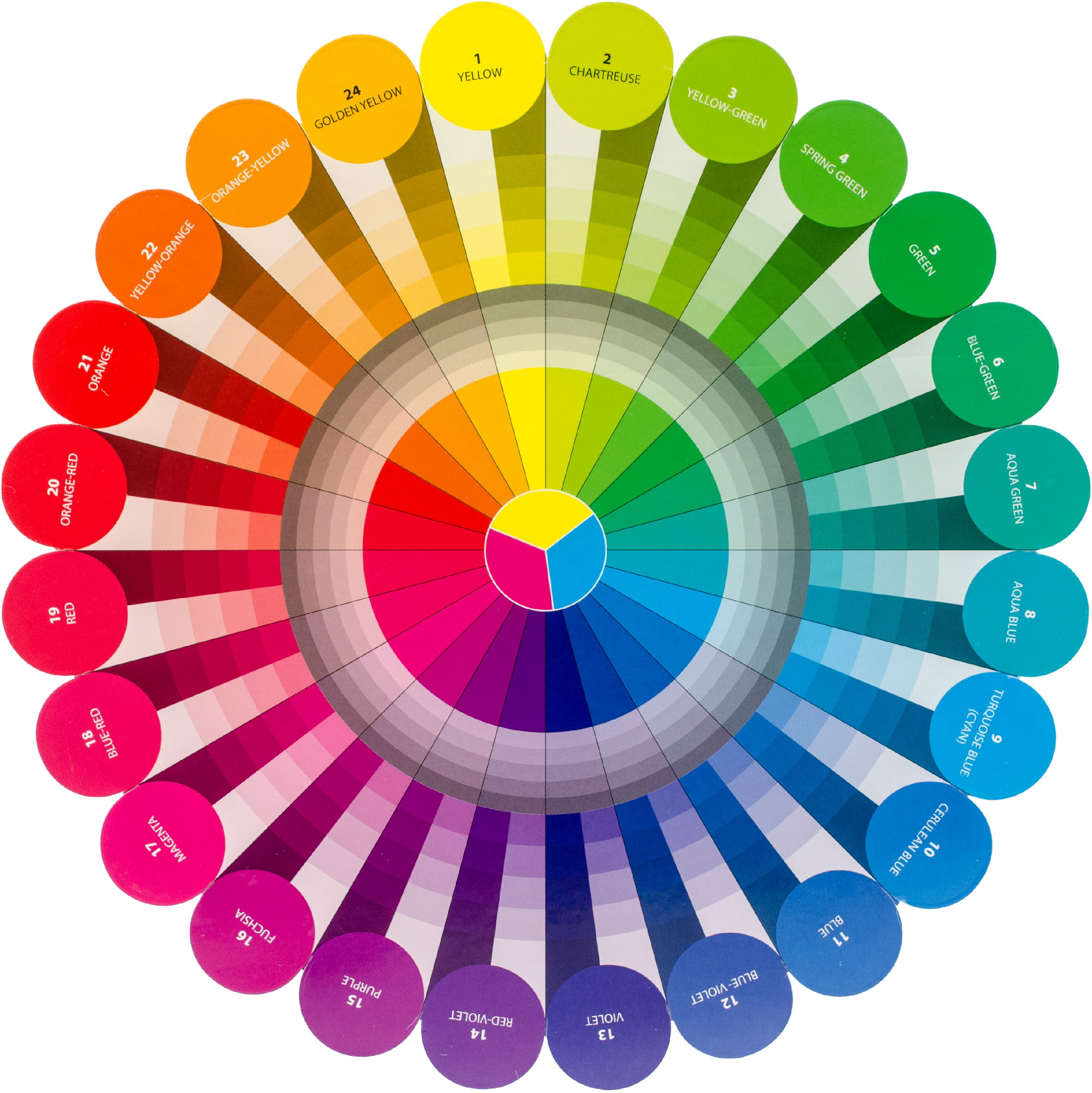 Joen Wolfrom Essential Color Wheel Companion for Sewing and Quilting