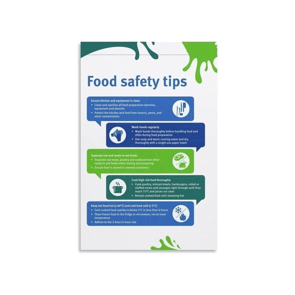 Essential Food Safety Rules Poster Kitchen Hygiene Storage and Prevention Guide Canvas Painting for Living Room Bedroom Wall Art