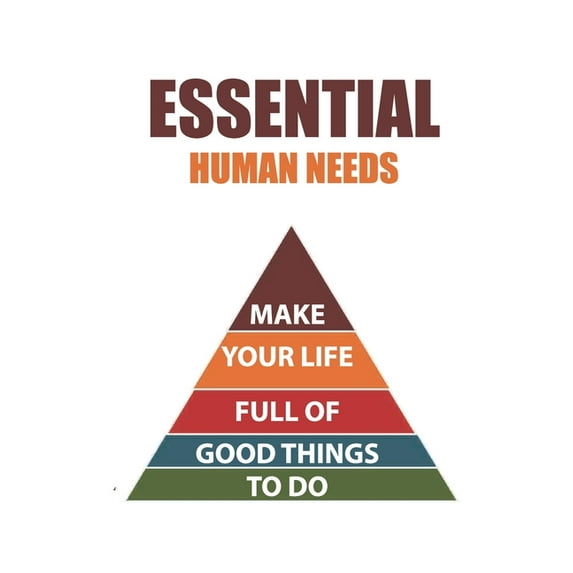 Essential Human Needs: Make Your Life Full Of Good Things To Do: Make Human Better (Paperback)