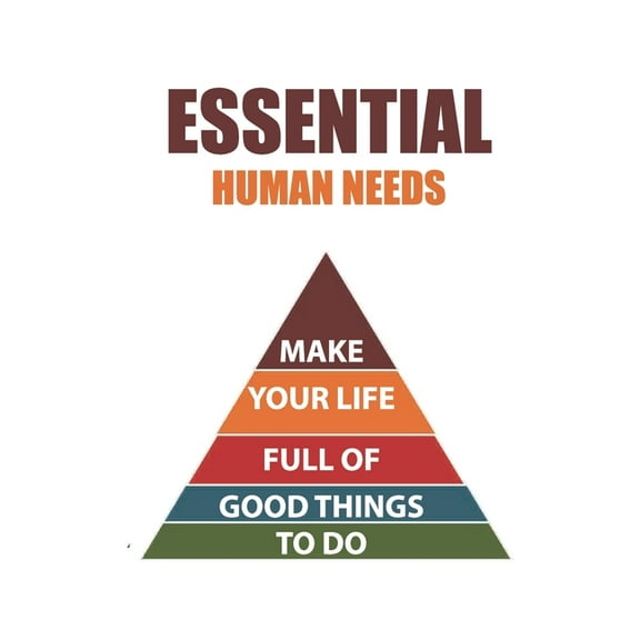 Essential Human Needs: Make Your Life Full Of Good Things To Do: Make Human Better (Paperback)
