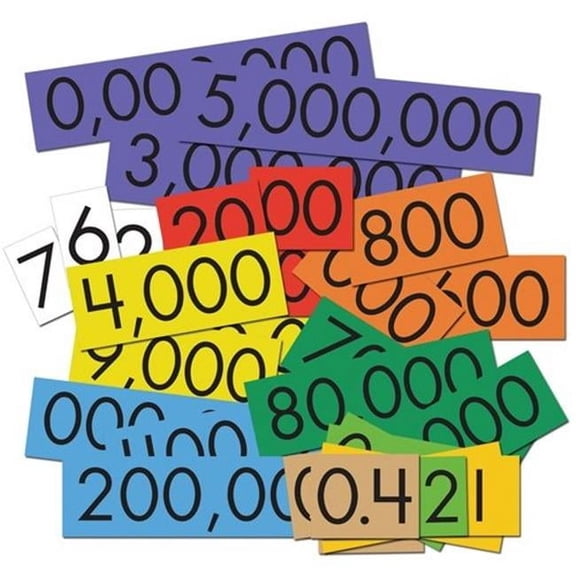Essential Learning Products  10-Value Decimals To Whole Numbers Card