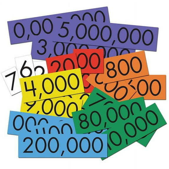 Essential Learning Products ELP626643BN 7-Value Whole Numbers Place Value Cards Set - Pack of 3