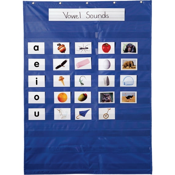 Essential Pocket Chart