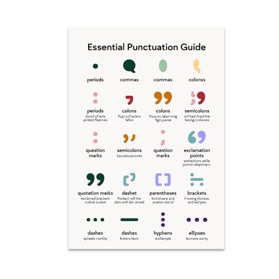 Essential Punctuation Guide - Educational Spaces - 13x19 Poster Print