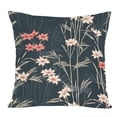 thumbnail image 1 of Ethan Taylor Floral Throw Pillow Soft Cushion Cover 'Zen Japanese Garden Flowers III Flowers Asian Plants' Pattern Decorative Square Accent Pillow Case, 20x20 Inches, Green, Pink, 1 of 5
